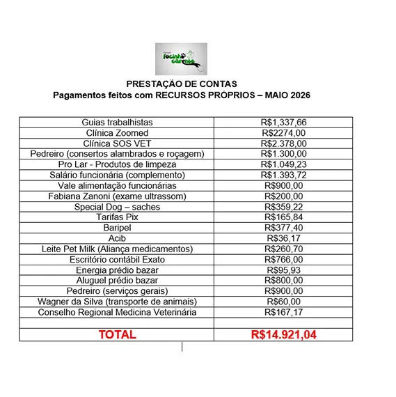 Recursos próprios abril 2026